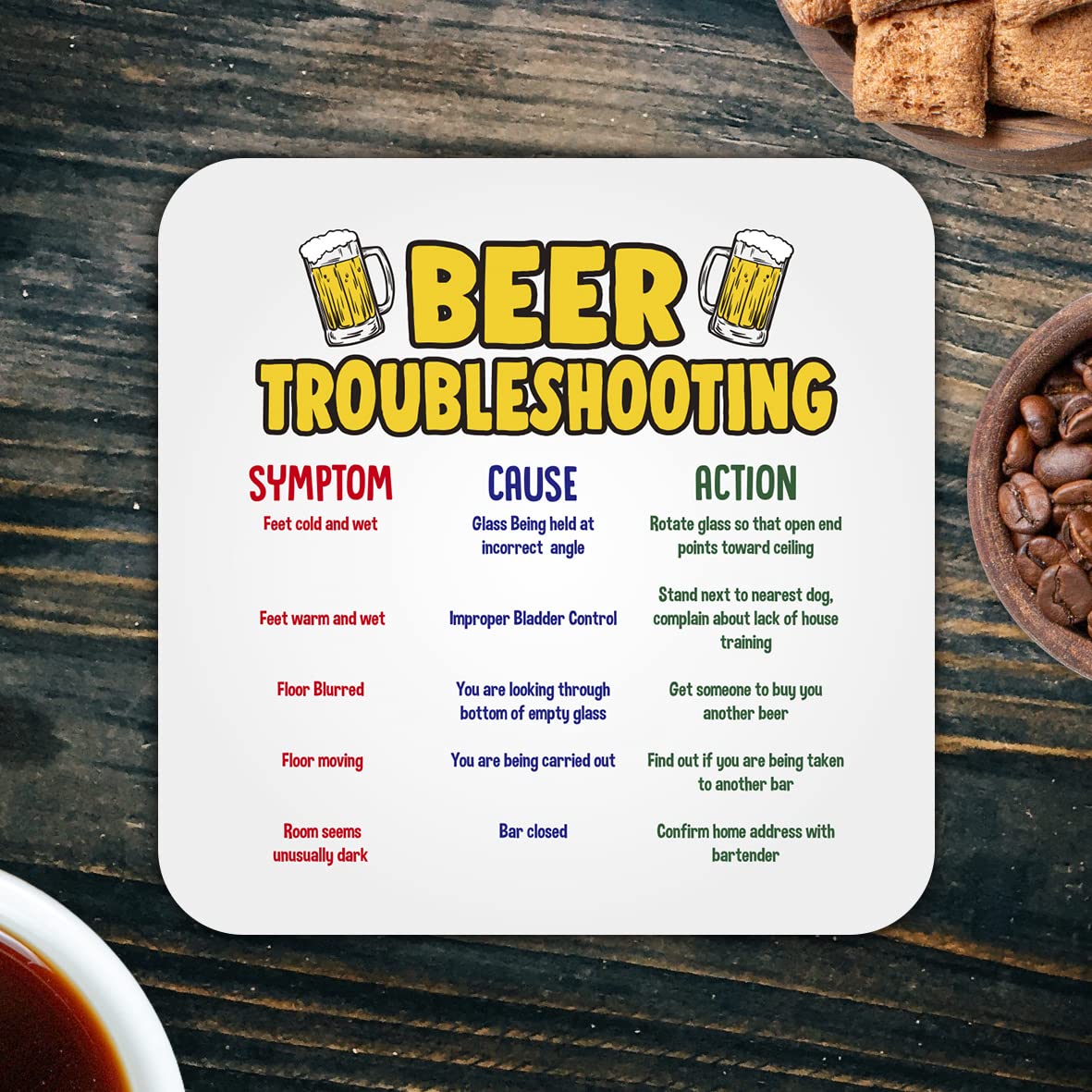 CS683 Beer Troubleshooting : Symptom/Cause/Action Novelty Funny Coffee Tea Drink Gift Glossy MDF Wooden Coaster