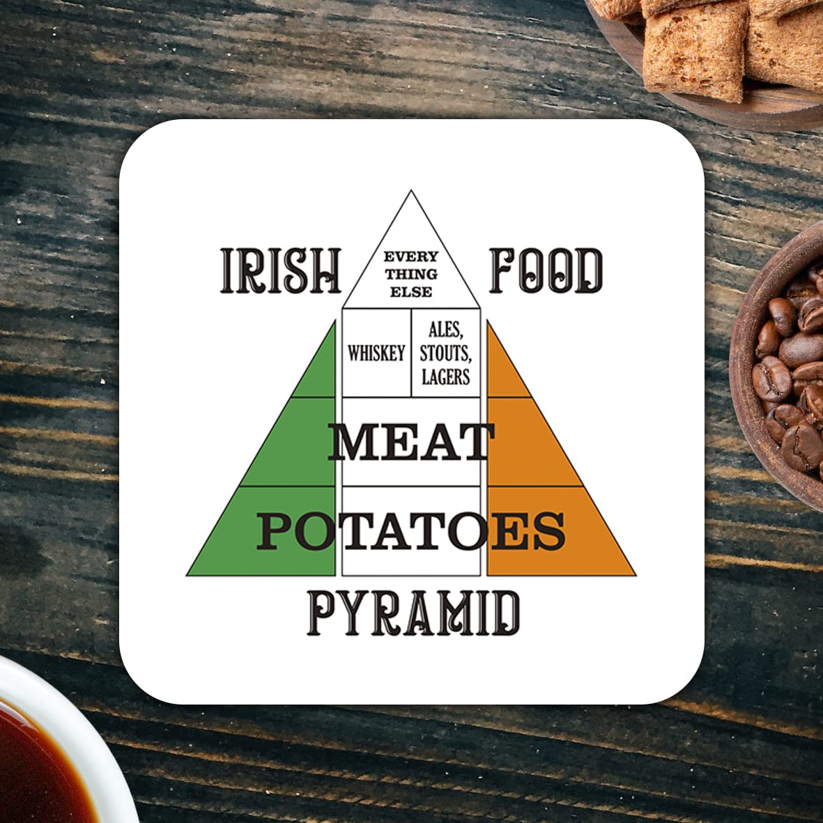 CS493 Irish Food Pyramid Novelty Funny Coffee Tea Drink Gift Glossy MDF Wooden Coaster