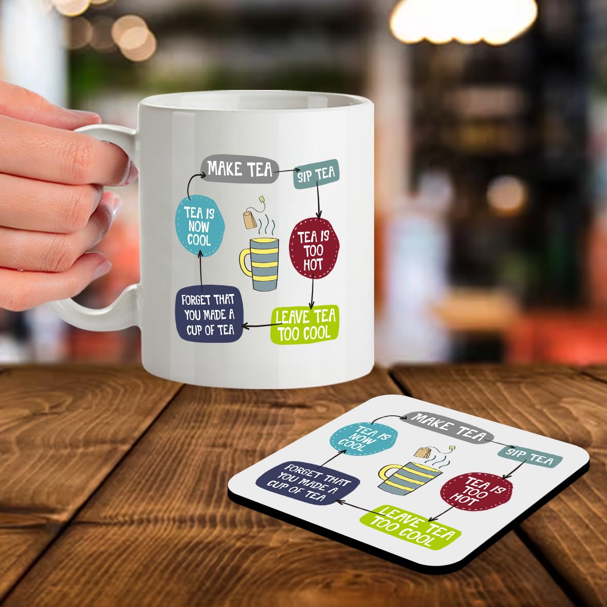 Kruzroyal SM098 Tea Logic Funny - 11OZ Mug & Matching Coaster Set