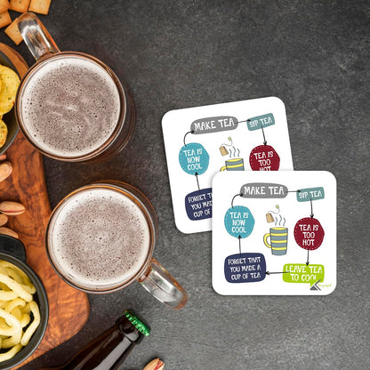 CS894 Tea logic Novelty Funny Coffee Tea Drink Gift Glossy MDF Wooden Coaster | 'The Cycle of Tea' Logic Flowchart – Gifts for Him, Her, Friend, Colleague | Birthday & Stocking Filler