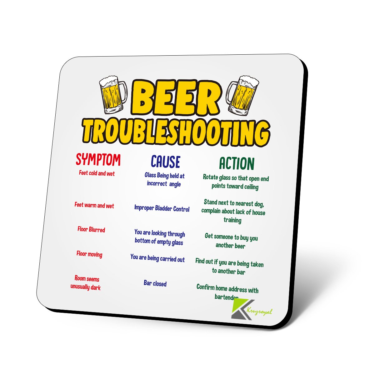 CS683 Beer Troubleshooting : Symptom/Cause/Action Novelty Funny Coffee Tea Drink Gift Glossy MDF Wooden Coaster