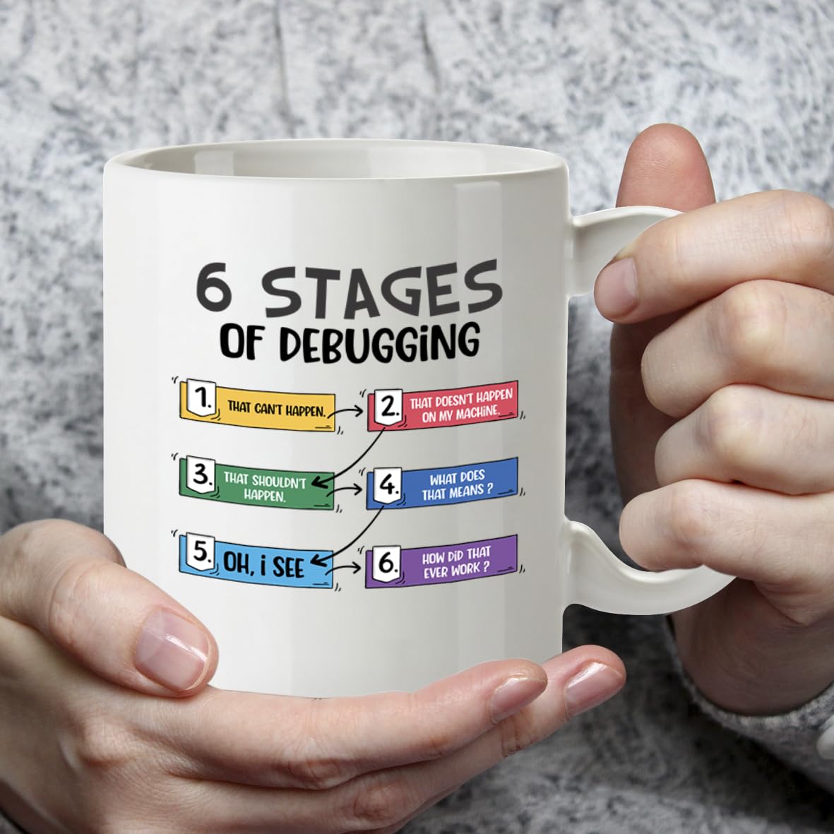 Kruzroyal Funny Programmer Mug 6 Stages of Debugging - 11oz Ceramic Coffee Tea Cup Gift for Developers Coders Software Engineers - Dishwasher Microwave Safe Tech Novelty Present