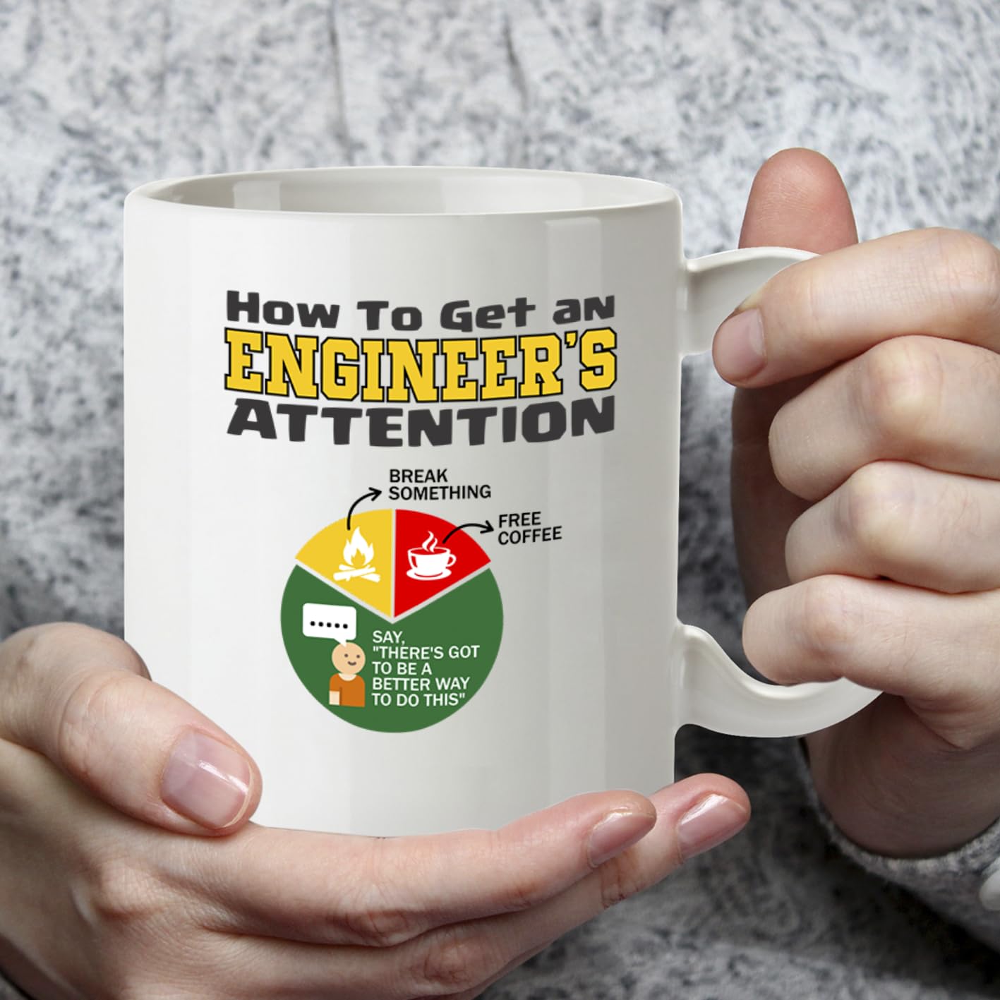 DZ955 Funny Engineer Mug - How to Get Engineer's Attention - Perfect STEM, Tech, IT Gift for Grads & Coworkers - 11oz White Ceramic Coffee Cup