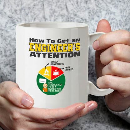 DZ955 Funny Engineer Mug - How to Get Engineer's Attention - Perfect STEM, Tech, IT Gift for Grads & Coworkers - 11oz White Ceramic Coffee Cup