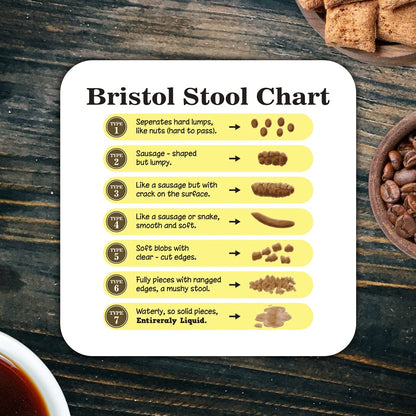 CS574 Bristol Stool Chart Novelty Funny Coffee Tea Drink Gift Glossy MDF Wooden Coaster