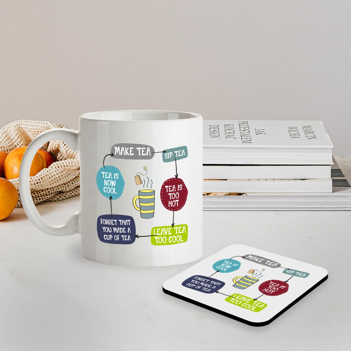 Kruzroyal SM098 Tea Logic Funny - 11OZ Mug & Matching Coaster Set