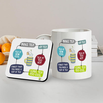 Kruzroyal SM098 Tea Logic Funny - 11OZ Mug & Matching Coaster Set
