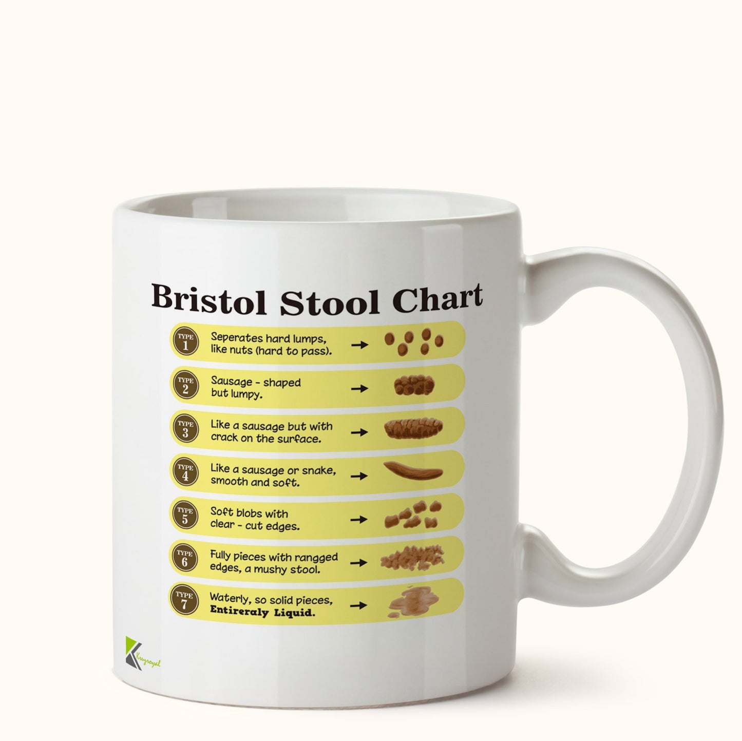 Kruzroyal DZ474 Bristol Stool Chart Funny Novelty Great Gift Idea Coffee Tea Mug