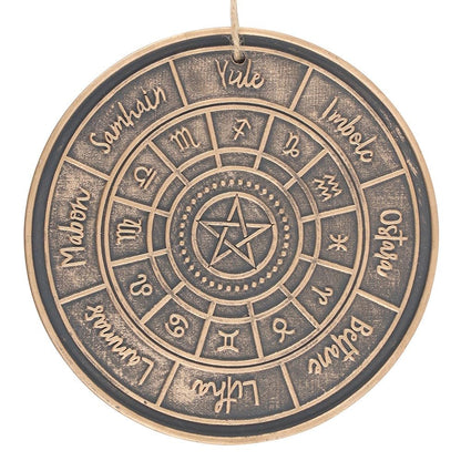 Something Different Terracotta Wheel Of The Year Plaque (One Size) (Bronze)
