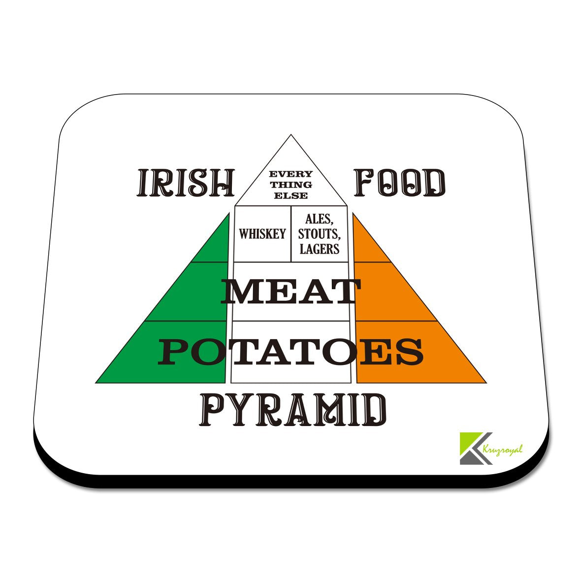 CS493 Irish Food Pyramid Novelty Funny Coffee Tea Drink Gift Glossy MDF Wooden Coaster