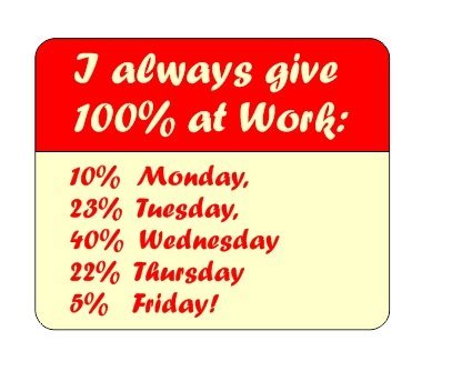 I always give 100% at work Funny Mousemat/Pad Anti Slip Computer PC Mouse Mat