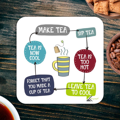 CS894 Tea logic Novelty Funny Coffee Tea Drink Gift Glossy MDF Wooden Coaster | 'The Cycle of Tea' Logic Flowchart – Gifts for Him, Her, Friend, Colleague | Birthday & Stocking Filler
