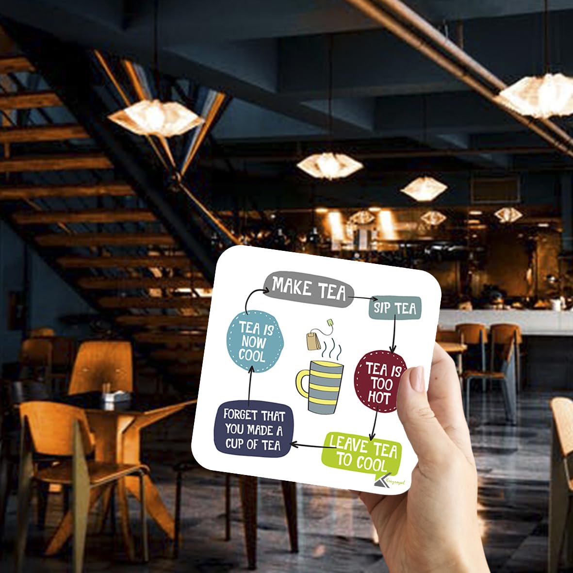 CS894 Tea logic Novelty Funny Coffee Tea Drink Gift Glossy MDF Wooden Coaster | 'The Cycle of Tea' Logic Flowchart – Gifts for Him, Her, Friend, Colleague | Birthday & Stocking Filler