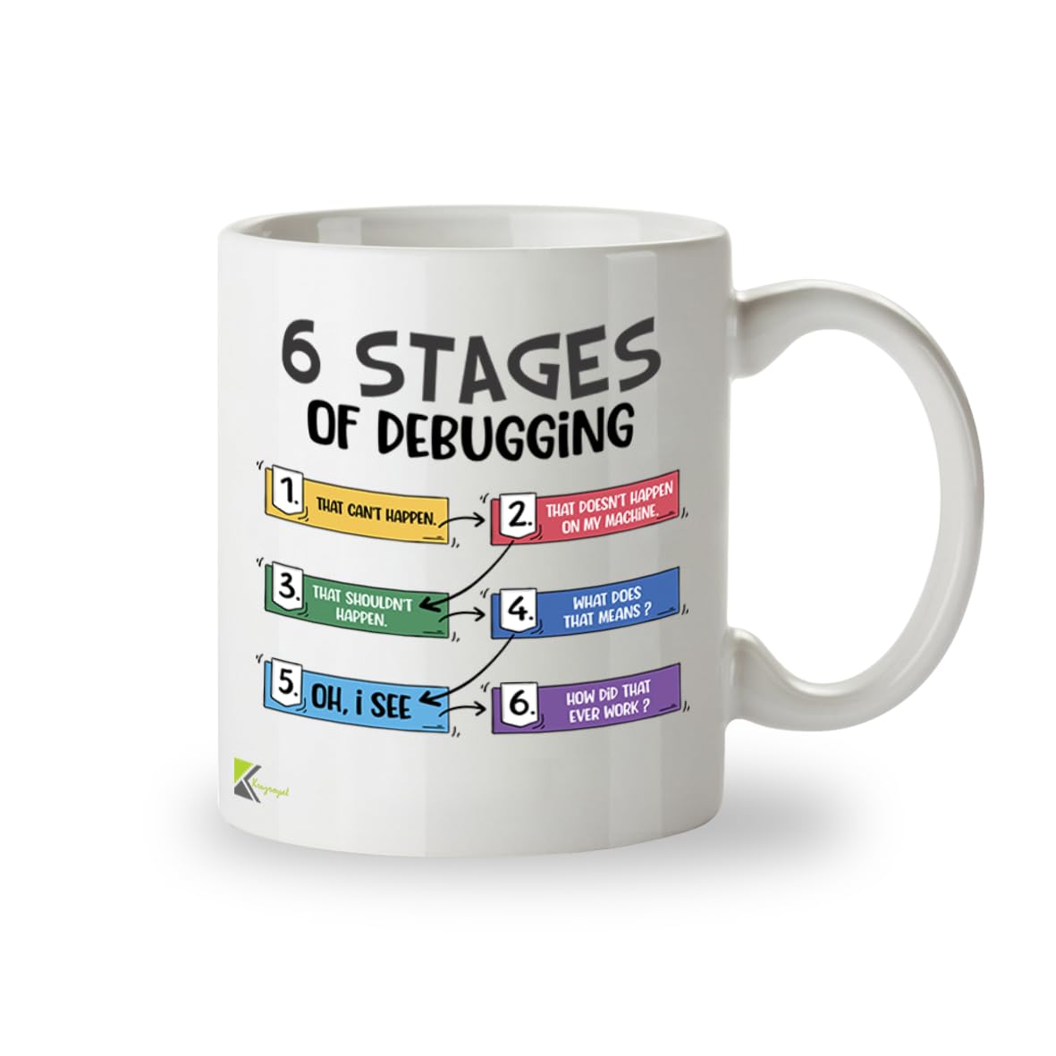 Kruzroyal Funny Programmer Mug 6 Stages of Debugging - 11oz Ceramic Coffee Tea Cup Gift for Developers Coders Software Engineers - Dishwasher Microwave Safe Tech Novelty Present