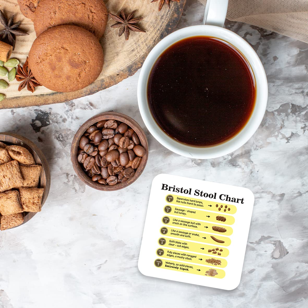 CS574 Bristol Stool Chart Novelty Funny Coffee Tea Drink Gift Glossy MDF Wooden Coaster