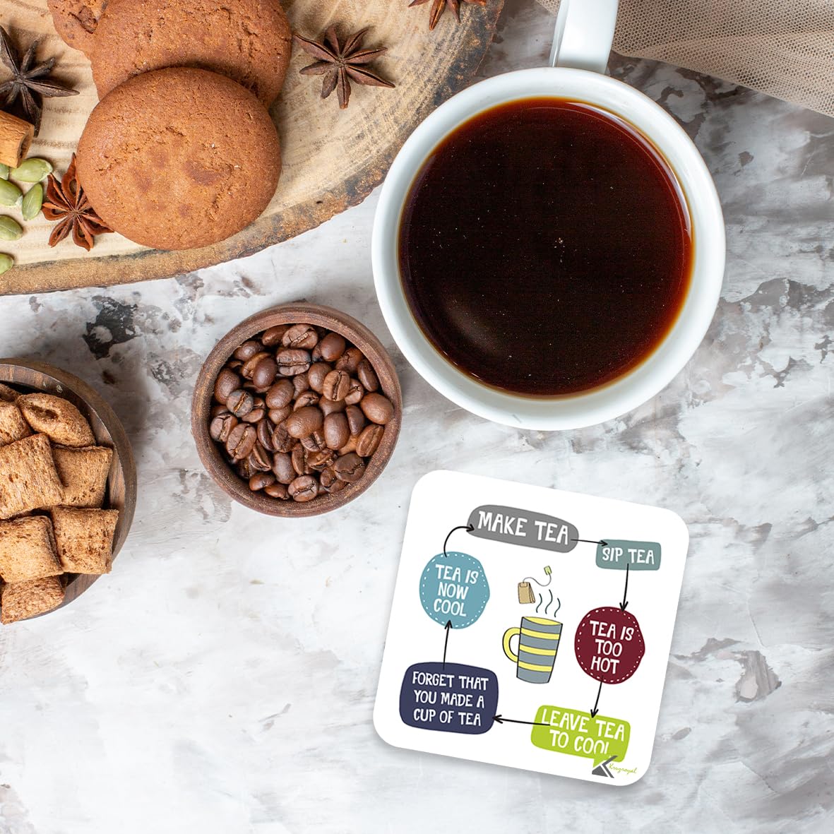 CS894 Tea logic Novelty Funny Coffee Tea Drink Gift Glossy MDF Wooden Coaster | 'The Cycle of Tea' Logic Flowchart – Gifts for Him, Her, Friend, Colleague | Birthday & Stocking Filler