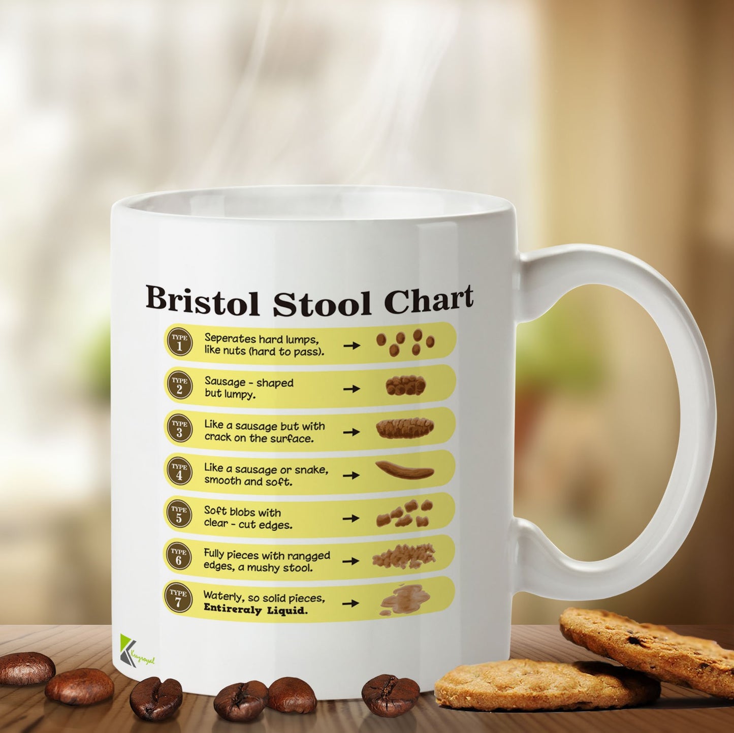 Kruzroyal DZ474 Bristol Stool Chart Funny Novelty Great Gift Idea Coffee Tea Mug